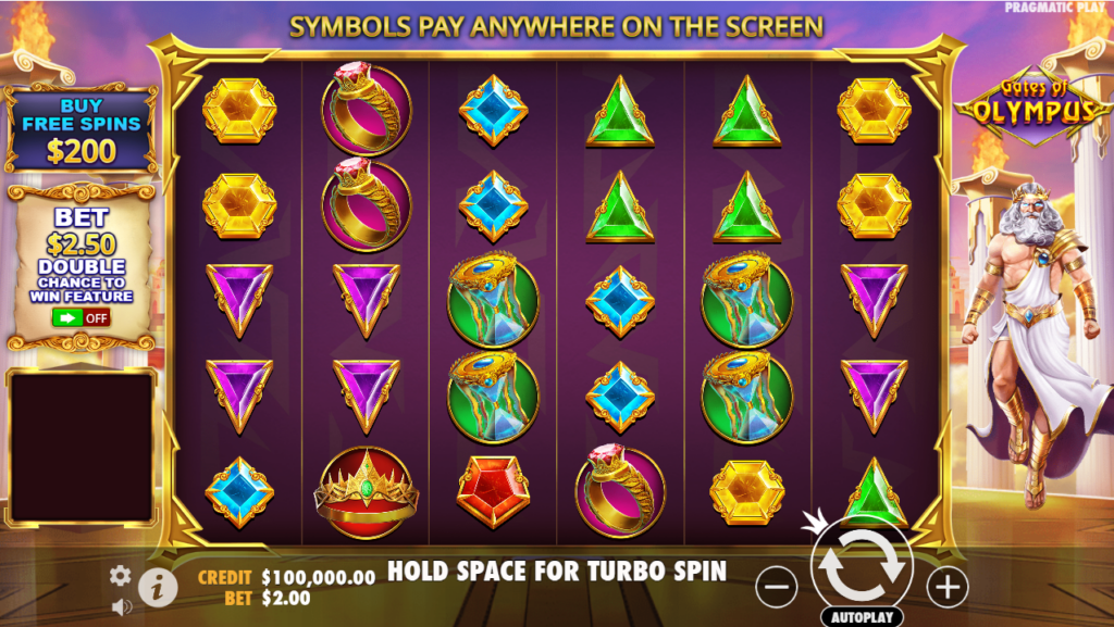 Gates of Olympus Slot by Pragmatic Play